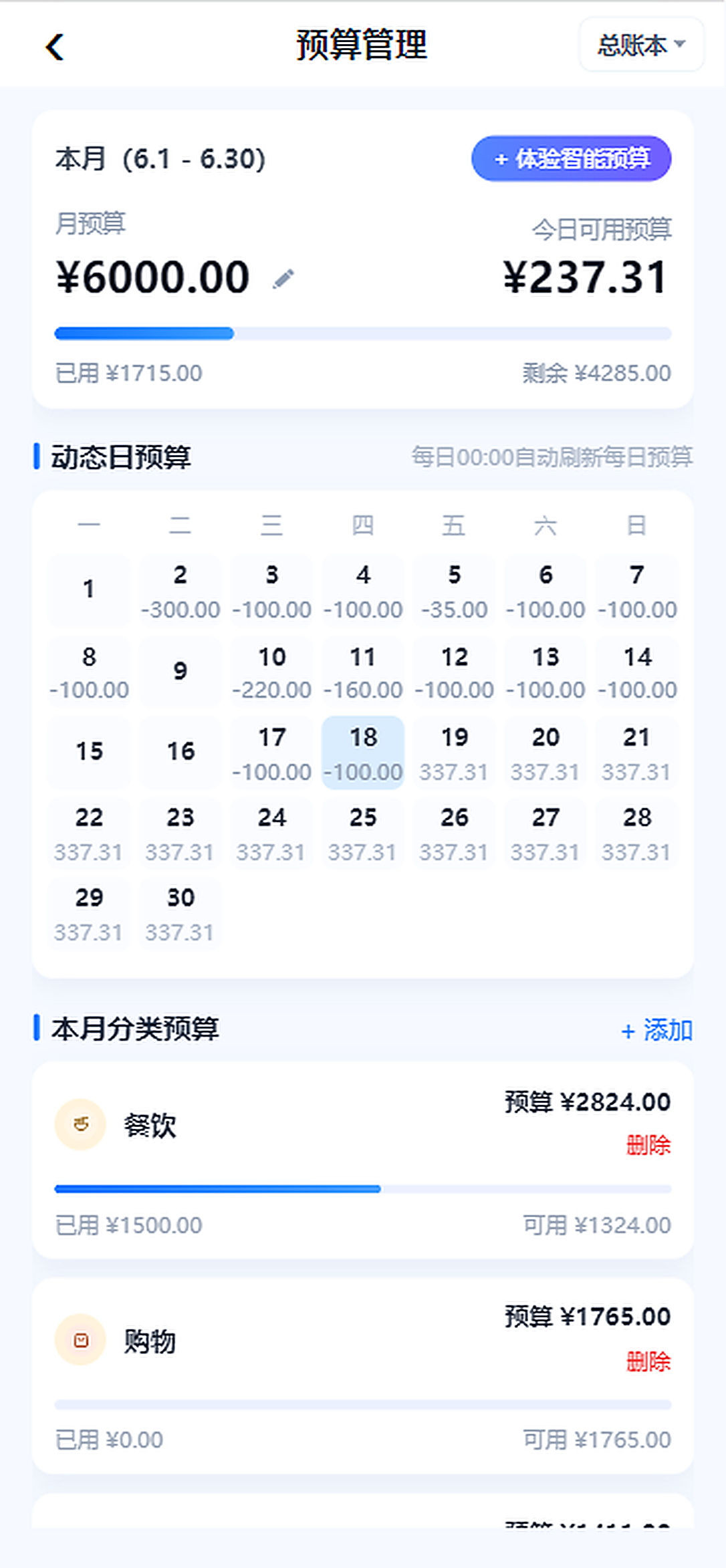 预算管理
